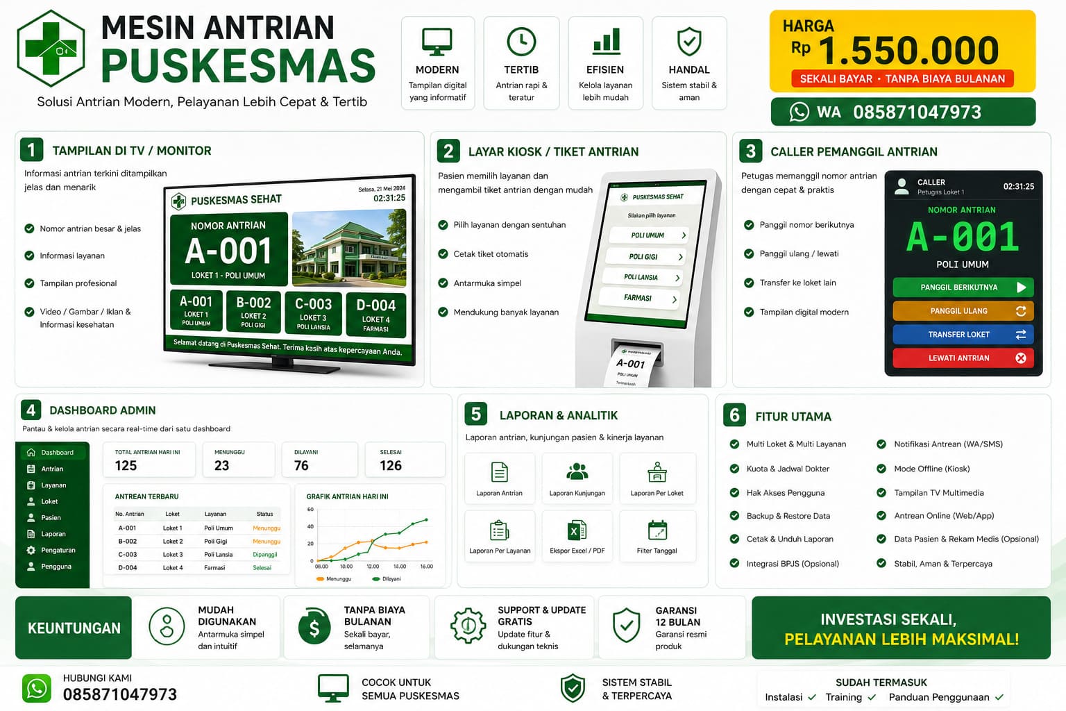 Aplikasi Antrian Puskesmas