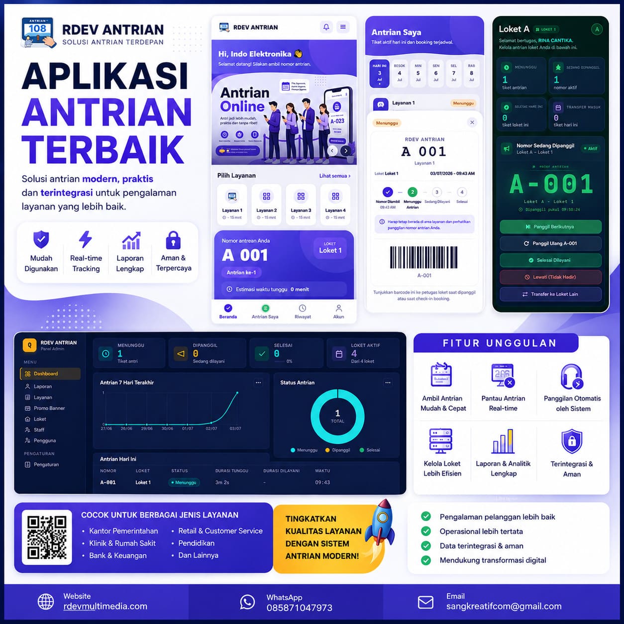 Aplikasi Antrian Online