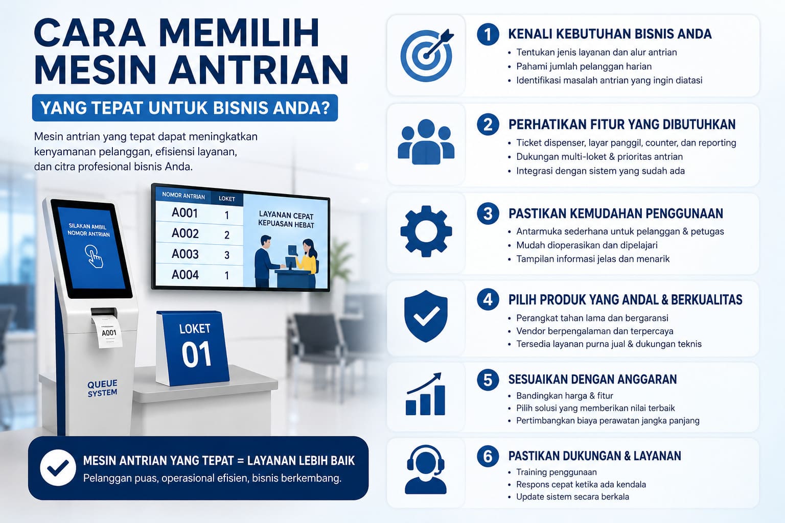 Cara Memilih Mesin Antrian yang Tepat untuk Bisnis Anda
