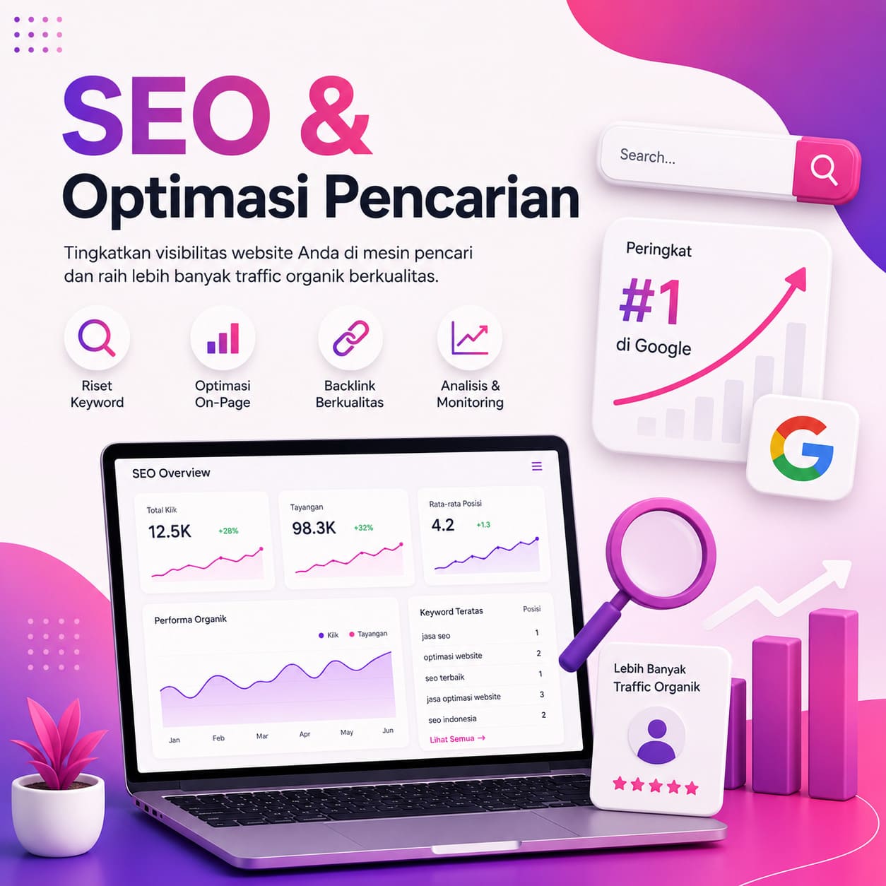 SEO & Optimasi Pencarian