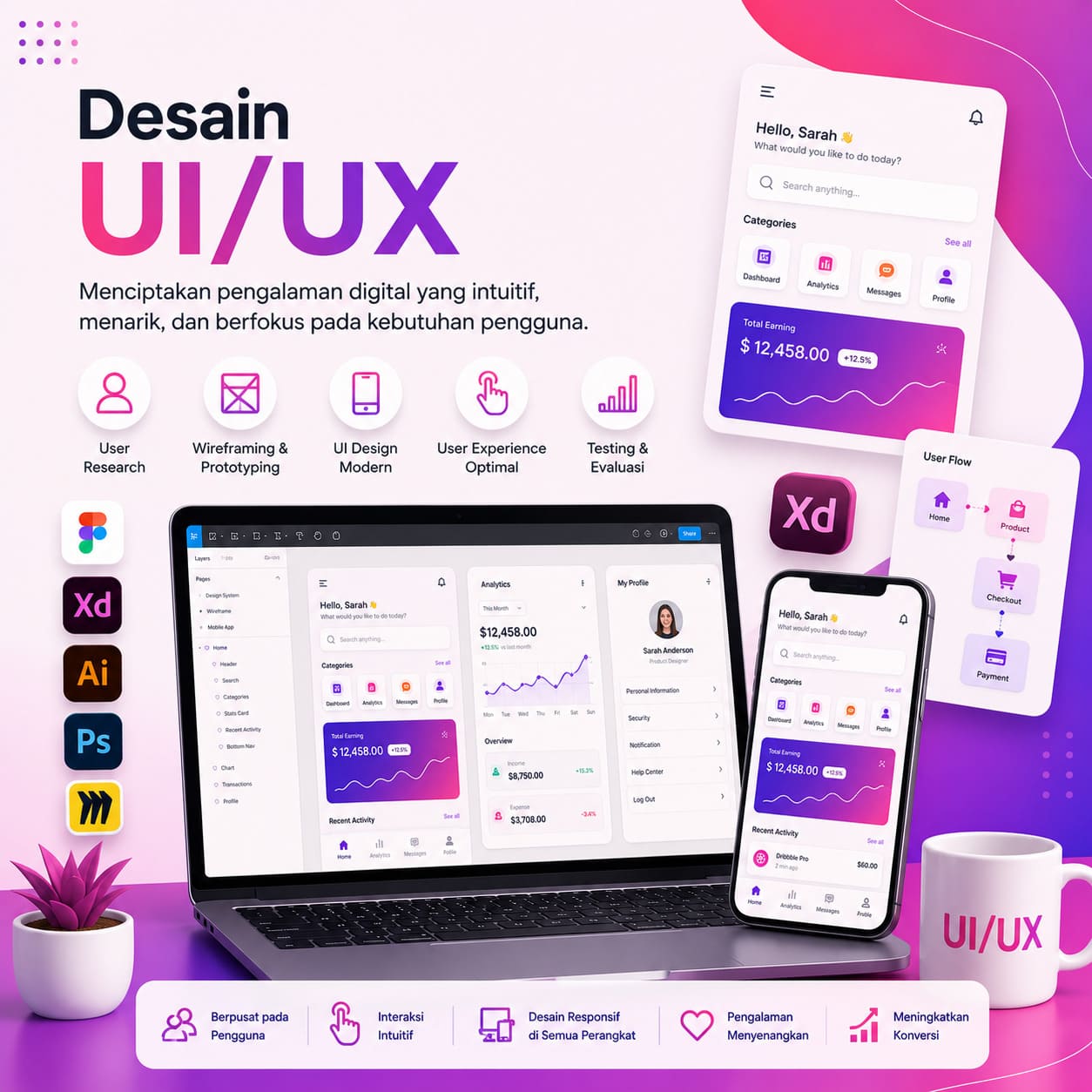 Desain UI/UX